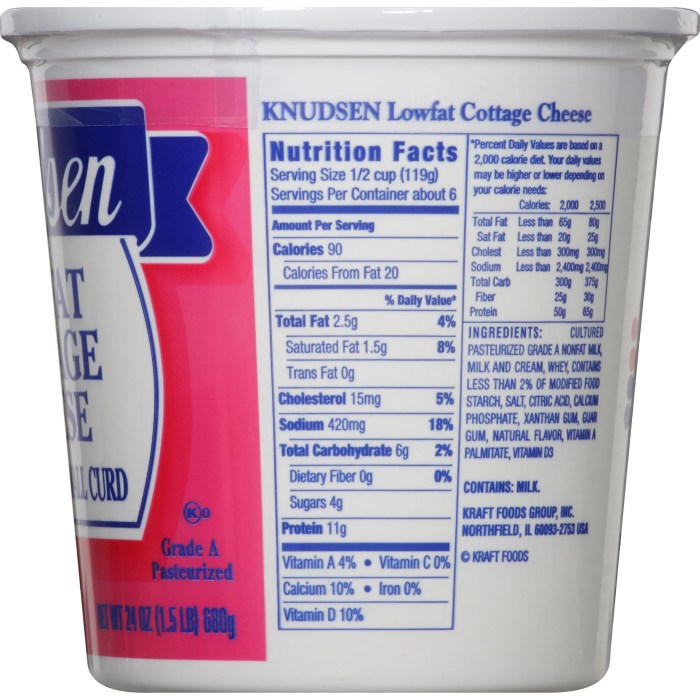 Cottage cheese nutrition nonfat