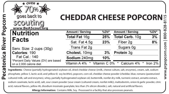 Nutrition facts for cheddar cheese