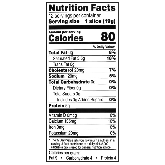 Nutrition facts for cheddar cheese