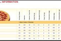 Pizza hut cheese sticks nutrition